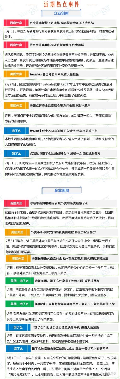 O2O，O2O系统，O2O平台,O2O网站